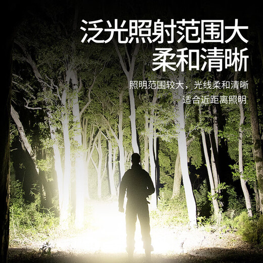 SupFire RX50 flashlight, strong light, zoom, ultra-bright, long-lasting, portable military long-range outdoor emergency light for home riding