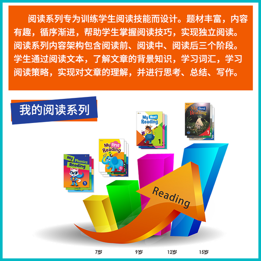 原版进口 少儿阅读写作教材 My Next Reading123456级别  小学生3-6年级寒暑假短期阅读课程提高单词积累量读写高频词阅读含线上练习 3级别（学生主课本+配套练习册）