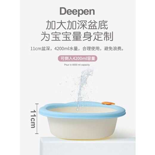 Chuangjingyi selects 3-pack of children's butt-wash basins. Newborn baby washbasins. Newborn children's supplies for washing buttocks. PP household baby (Yunduo) 2-pack - sky blue + matcha green.