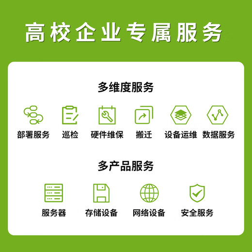 Chu fei amd Dual-Channel epyc Xiaolong 9654/9754 Deepseek Simulation 5090 Finite Element Electromagnetic Computing Server Deep Learning GPU Workstation Dual-Channel 9754 256-Core 512 Threads 2.25G Barrieresystem 32G D5 Memory Memory Memory Memory Memory