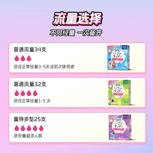 
Sophie tampons with large flow rate 32 packs, built-in long catheter sanitary napkin tampons Uniga swimming menstruation cotton swim