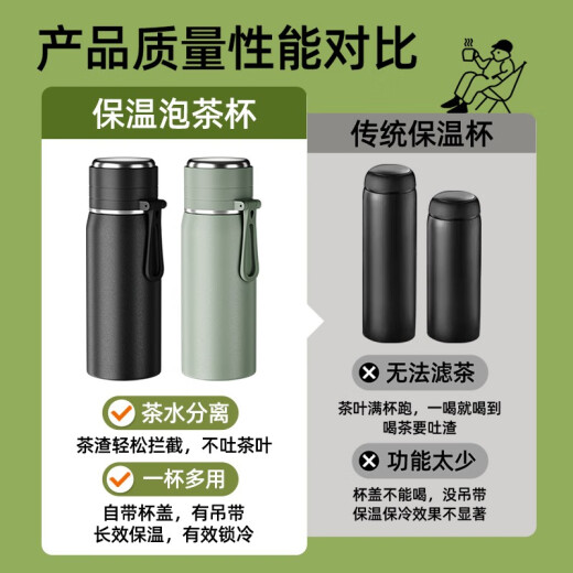 SZTAA thermos cup for men and women 316 stainless steel water cup for students, high-looking, portable, large-capacity tea and water separation tea cup, classic black 500ml [tea drain + cup brush]