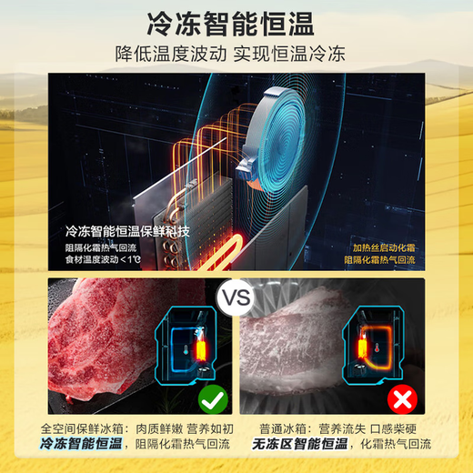 Haier Mailang 509L cross-door refrigerator ultra-thin zero-embedded full-space fresh-keeping technology EPP ultra-clean system BCD-509WGHTD1BY6U1 (customized)