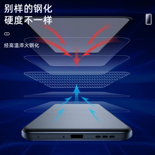 依斯卡【三倍增强2片】适用vivo iQOO Neo5 活力版钢化膜  iqooneo5手机膜 高清防碎边耐刮抗指纹贴膜 JM838