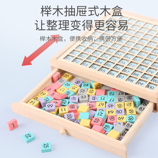 福孩儿百数板蒙氏数学思维教具认数字1到100早教幼儿童益智玩具生日礼物 多功能百数板【33种玩法】