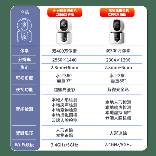 小米摄像头C500双摄版室内双摄像头双400万像素高清婴儿监控器旋转360度无死角带夜视全景手机远程控制 小米摄像头C500双摄版+256G内存卡