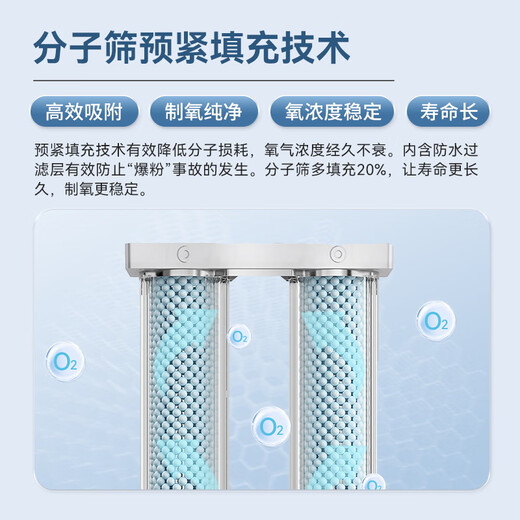 Turtle medical 8L high flow oxygen generator atomizing elderly oxygen machine home double oxygen inhalation machine [continuous and stable oxygen supply] 8L moderate to severe hypoxia