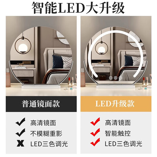 Perfeden semicircular high-definition smart makeup mirror with light vanity mirror desktop led beauty mirror desktop bedroom dressing table mirror makeup mirror beauty mirror fashion white 45cm rotatable/plug-in model