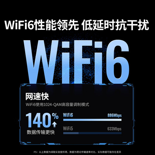 绿联USB无线网卡免驱动 随身WiFi台式电脑接收发射器双频2.4G/5G网卡笔记本外置网卡随身WiFi发射器 【AX900双频-WiFi6】外置天线