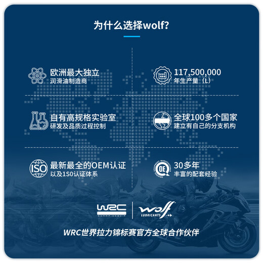 WOLF Promise Set 3 bottles of 10W40 fully synthetic motorcycle oil CU525DS525RR525/500AC/RR660