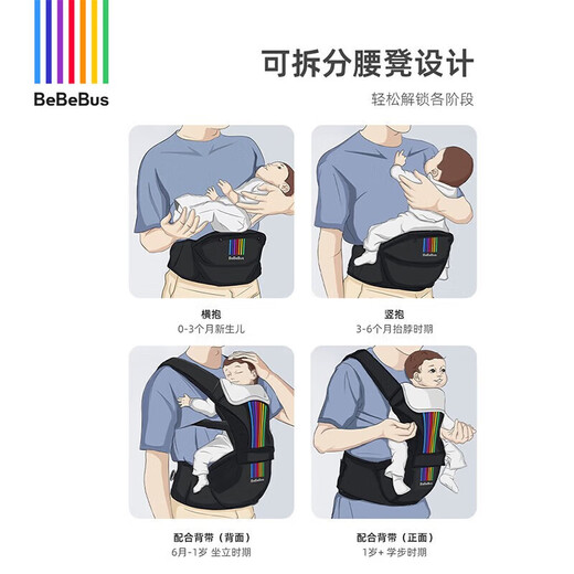 bebebus腰凳婴儿背带前抱式抱娃神器减震四季通用儿童背婴带 轻享 香槟金 黑金 一条口水巾+延长带