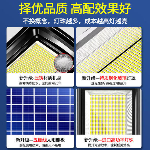 Yu Shuo Solar Garden Light Outdoor Human Body Radar Sensing Super Bright LED High Power Waterproof Lighting Integrated Lamp 1500W Imported Lamp Beads + Induction + Remote Control About 600 Square Meters