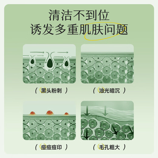 Tong Ren Tang Deep Cleansing Mud Mask Exfoliating Blackhead Repair Pore Shrinking Dead Skin Facial Mask for Women and Men 80g Chinese Valentine's Day