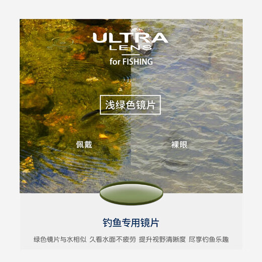 SWANS professional fishing glasses imported from Japan, polarizers, anti-UV sunglasses, Luya special sunglasses, high-definition viewing, ultra-light 16 grams SALF-0168