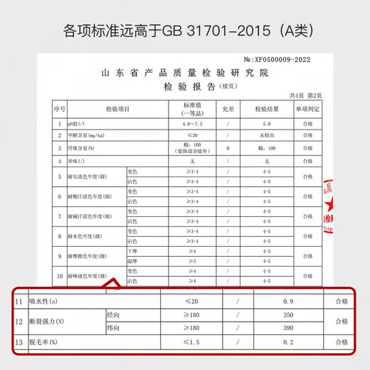 金号浴巾家用纯棉吸水男女裹巾大毛巾儿童全棉新疆棉洗澡夏季 GA3523BT-紫色