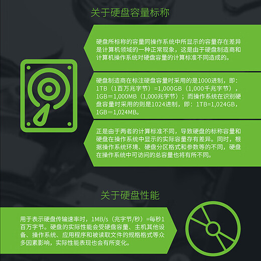 dahua大华监控硬盘SATA接口3.5英寸机械硬盘 安防录像机摄像头存储专用 【希捷4T监控硬盘】ST4000VX007 三年换新