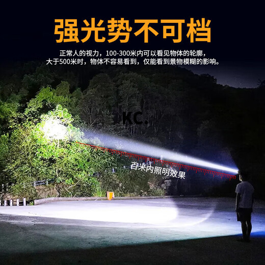
Drill rear headlight outdoor waterproof charging headlight lithium battery flashlight strong light headlight headlight medium high bright dual lithium battery YH-1278S upgraded version/