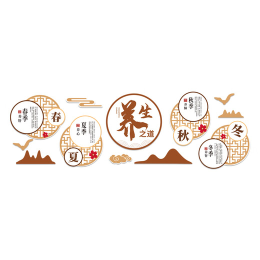中医文化墙贴画 中医养生馆文化墙贴理疗美容院中医药文化墙面装 x1105A-5侎侎 小