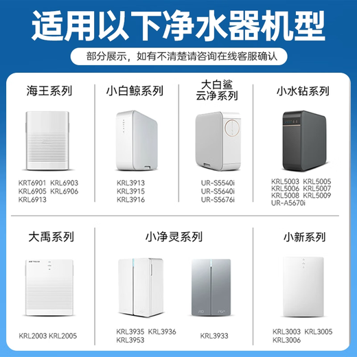 哆净适用沁园净水器滤芯KRL3915/KRL5005/KRL3913/KRL5003/KRL3916/KRL5008净水器滤芯净水机滤芯 KRL6903/KRL6913【全套送PGP】