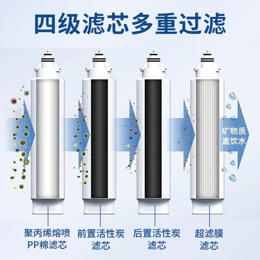 潜津适配美的净饮水机滤芯JD1056S/1059S/1256S/1255S/JR1256S/1355S/1561S-UF系列超滤膜净水器滤芯 PP滤芯