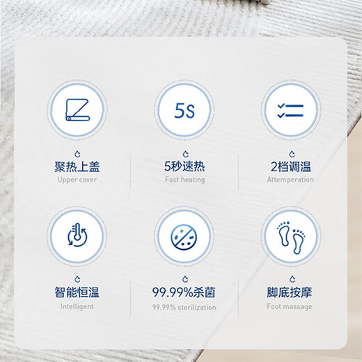 摩飞电器（Morphyrichards）暖脚器 家用取暖器暖脚神器 办公室暖脚宝暖腿电热垫加热脚垫桌下取暖器MR2025