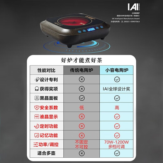 Rongshantang glass tea kettle kettle electric ceramic stove stove tea making set health pot tea making set Kung Fu tea set tea kettle bamboo handle radiant glass steaming tea set-Haihai Jiangya