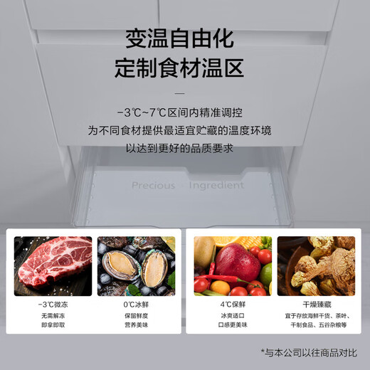 Panasonic 387 liter household multi-door ultra-thin 60cm free built-in refrigerator automatic ice making and drying breast milk collection NR-EE40TXB-W white