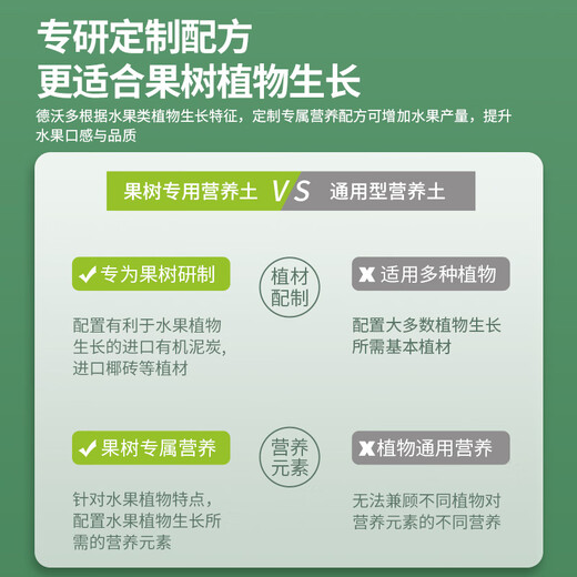 Devodo fruit tree nutrient soil 4.5kg special soil lemon tree blueberry strawberry soil fertilizer special fertilizer planting soil