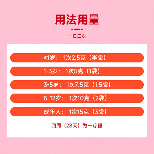[9 boxes] Jianmin Jianpi Shengxue Granules 5g*28 bags/box To strengthen the spleen and stomach, nourish blood and calm the nerves for children and adults, improve anemia, treat weak spleen and stomach, irregular stool, fatigue and fatigue