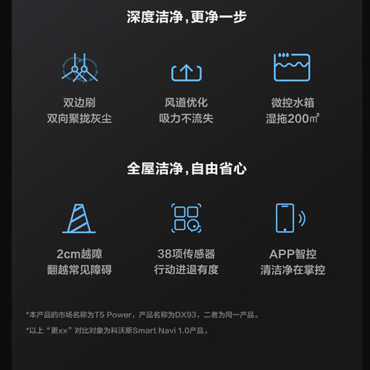 Ecovacs sweeping robot sweeping and mopping all-in-one floor washing machine automatic cleaning smart household vacuum cleaner fully automatic floor washing machine no-wash mop automatic dust collection original second-hand 9 new or above T5 series black and white random hair sweeping, suction and mopping all-in-one no original packaging 9 new