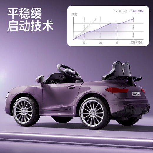 QCCOF children's electric car, four-wheeled children's car, small car, can seat one person, remote control car, can drive 1-3-6 year old baby parent-child, fully equipped with morning fog meter, 12v+s dual drive + remote control