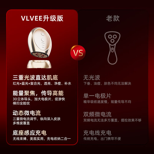 VLVEE Collagen Facial Lifting and Firming Artifact Facial Massage Beauty Instrument Red and Blue Light Skin Rejuvenation and Brightening Birthday Gift for Girls Practical for Girlfriend Champagne Gold PLUS Edition Plus Luxurious Gift