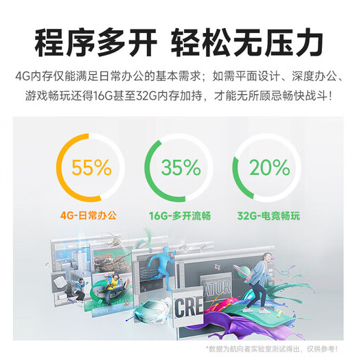 Apple imac second-hand Apple all-in-one computer desktop 21.5/27-inch 4K/5K design editing computer Jingpin Selection 27-inch Flash Gold List 089-i7-32G-1TB Solid State