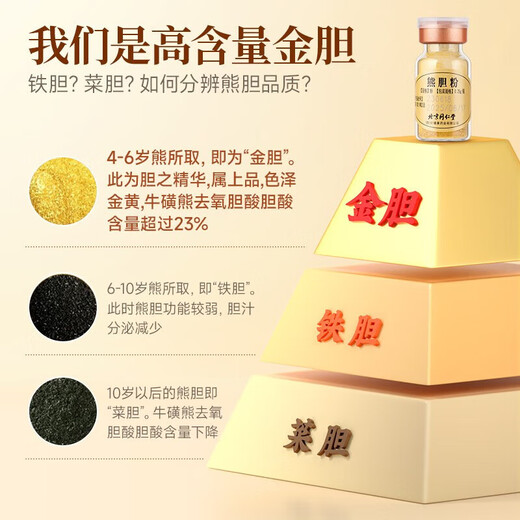 北京同仁堂熊胆粉金粉0.25g 官方正品国药准字ot金胆级药王级紫金熊胆粉冻干护肝养肝tc中药材饮片 2盒 【0.25g*14瓶送糯米纸】 养肝护肝必备
