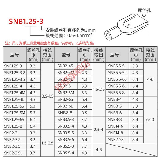 SNB1253 Fork-Typ Bare End U-Typ Kaltpresse Klemme Drahtnase SNB12532U-förmige Drahtohr SNB SNB3.5-3_ (1000 Stück/Pack)