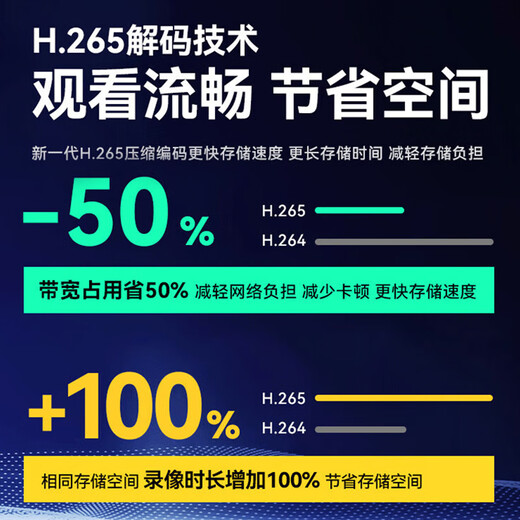 海康威视（HIKVISION）皓视通监控摄像头200万像素POE家用臻全彩夜视室外监控器手机远程防水户外商用 2.8MM
