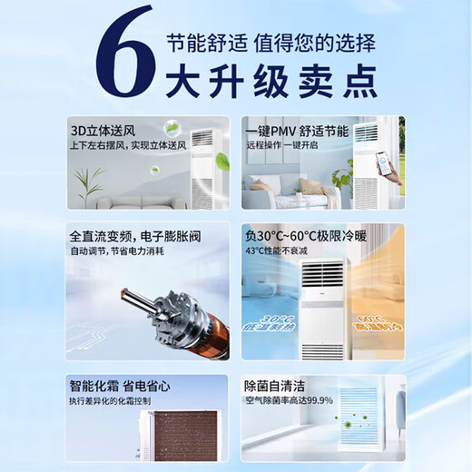 Haier (Haier) 5p6 hp central air conditioner commercial vertical square cabinet air conditioner factory cooling and heating frequency conversion second-level energy efficiency three-phase electricity 380V cooling and heating 5 hp first-level energy efficiency