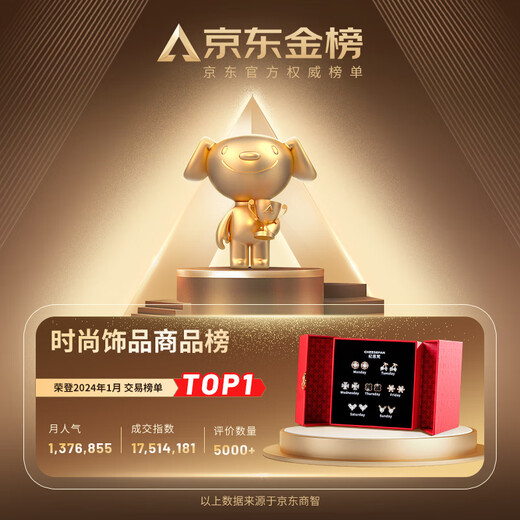 Ji Sifan Light Luxury One Week Earrings Girls Earrings Earrings Jewelry Valentine's Day Anniversary Birthday Gift for Girlfriend and Wife Sparkling Star Rose Gold Type A (Same Day/Next Day Delivery)