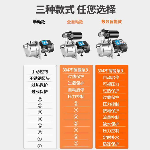 
Stainless steel jet pump household pressurized intelligent fully automatic tap water self-priming pump 220V booster pump 3899W digital display water shortage protection stainless steel protection