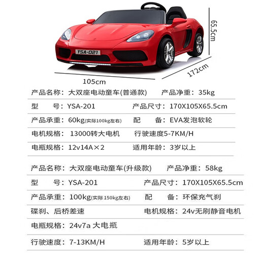 Children's shoes 1.7 meters long double seat children's electric car can sit adults two-seater four-wheel remote control treasure toy car 12V14A dual battery white + remote control + soft tires