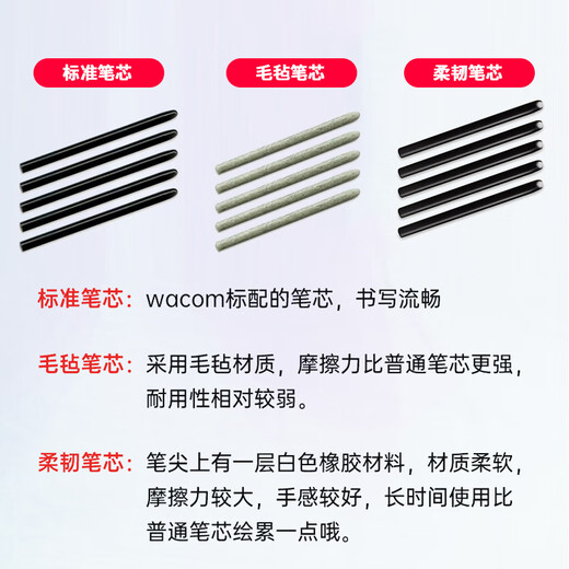 WACOM笔芯数位板CTL672 472 6100 671影拓651 660手绘板毛毡笔尖 如何查询数位板型号 0x0cm