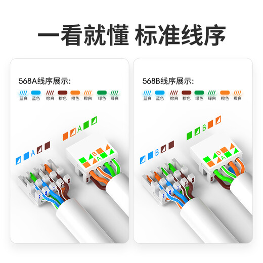 万级（OFNPFTTH）六类网线水晶头免压 工程级CAT6类电脑宽带网线头 千兆网络免打线水晶头 4个装WJ-15246