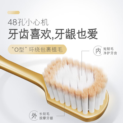 Colgate [gleich wie im Mitgliedschaftsgeschäft] 48-lochen Weitkaugummi-Schutz Ultra-Fine