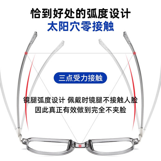 依目奇 ins风防蓝光眼镜近视眼镜小红书网红款可配有度数男女超轻多边形眼镜框素颜显瘦韩版潮 免费配镜 透明白 单买镜框配0度平光防蓝光防辐射镜片 免费配镜