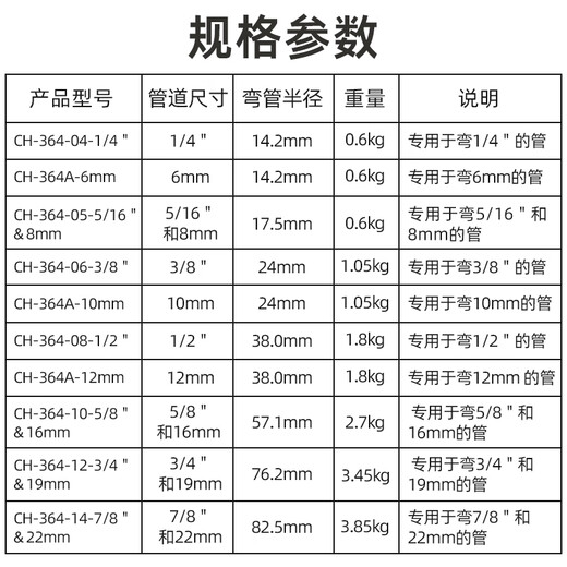 溥畔炫翼铜管铝管不锈钢管重型手动弯管器681012161922mm 12108 英制1/2 黑钻弯管器