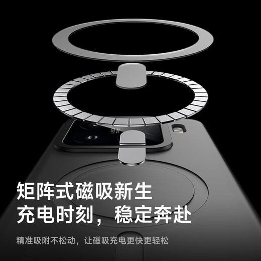 W/P ist für Xiaomi 15pro Mobiltelefon Fall Xiaomi15pro Magnetic Protective Case Haut-freundlich und Anti-Fall-Ultra-dünner Mattwärme-Ableitungslinsenschutz Anti-Fingerabdruck High-End-Hülle Weißtransparent WP