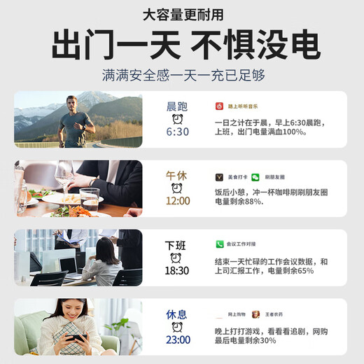 Frere geeignet für Oppo Mobiltelefon Akku Reno Reno Real Self Battery Ersatzplatine Reparatur Ersatz Reno 5pro+ Akku [BLP825]