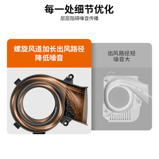 Joyoung's new household Qingyin fully automatic 1.2L multi-functional reservation soybean milk machine for 2-3 people juicer cooking food supplement machine grain breaking machine P203