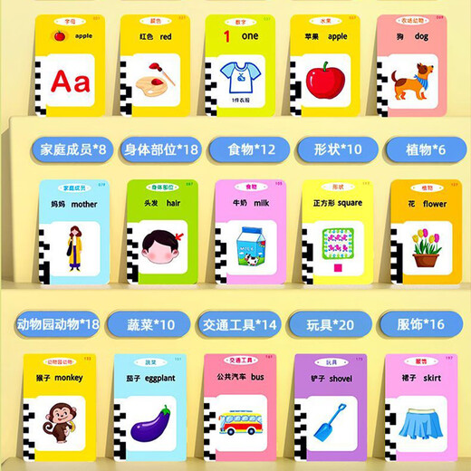 Inserción de tarjetas para niños pequeños de Cindybaby