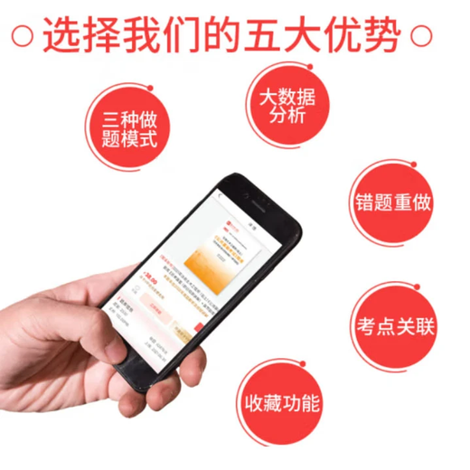 自考教材15040习近平新时代中国特色社会主义思想概论15044马克思主义基本原理15043中国近现代史纲要15042思想道德与法制15041毛泽东思想13000英语专升本00015英语二 【全套电子